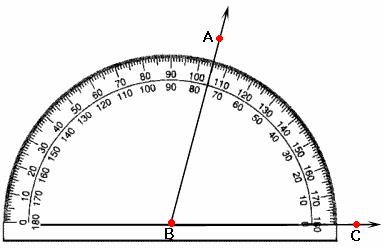4 degree angle example